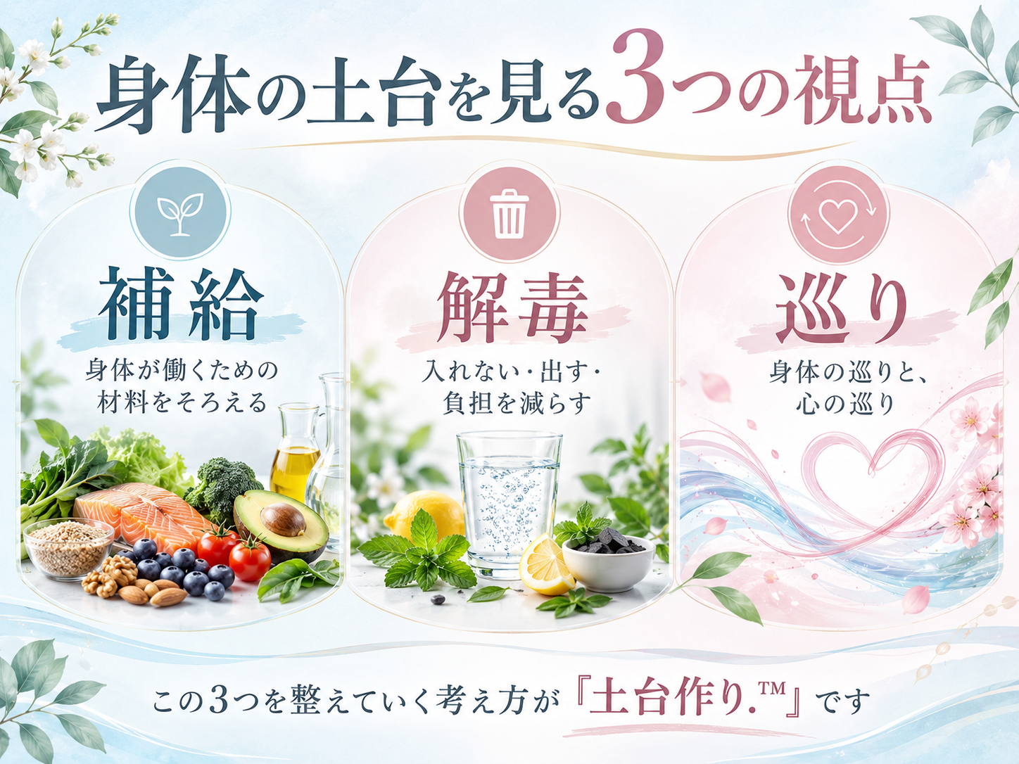 補給・解毒・巡りの3つの土台