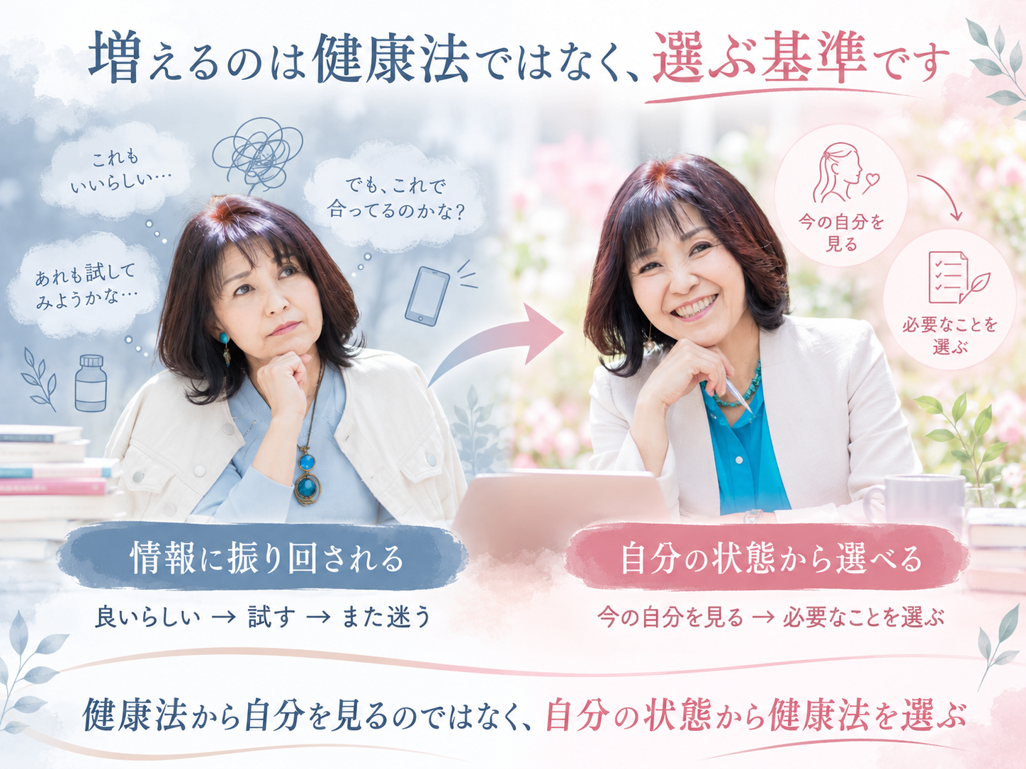 情報に振り回される状態から自分の状態を見て選ぶ状態へ